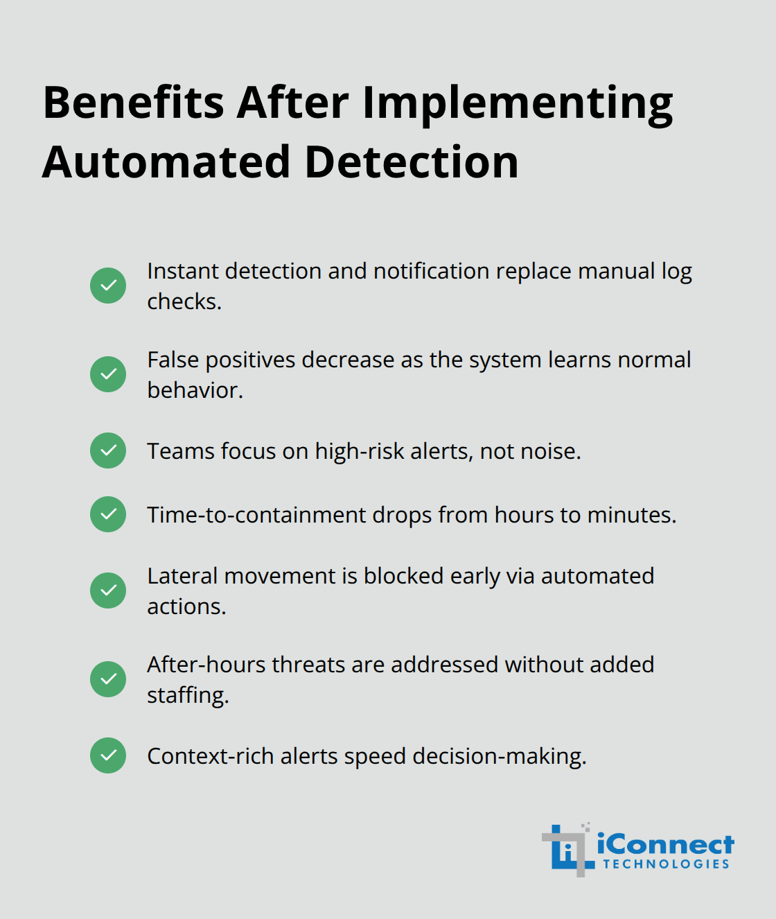 Key benefits small businesses gain after enabling automated endpoint security alerts