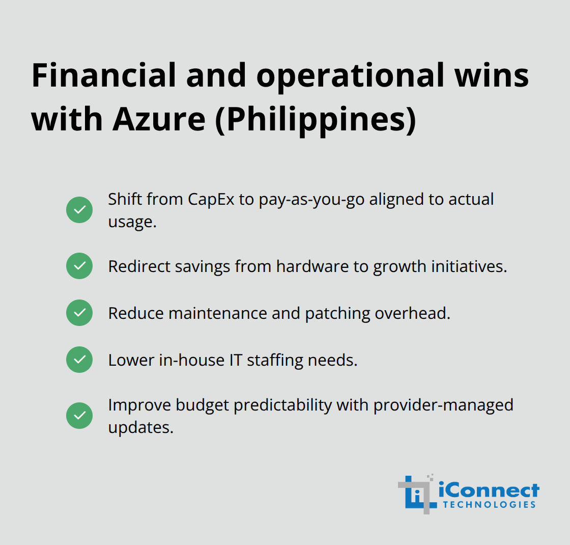 Key financial and operational benefits Philippine businesses gain by moving to Azure