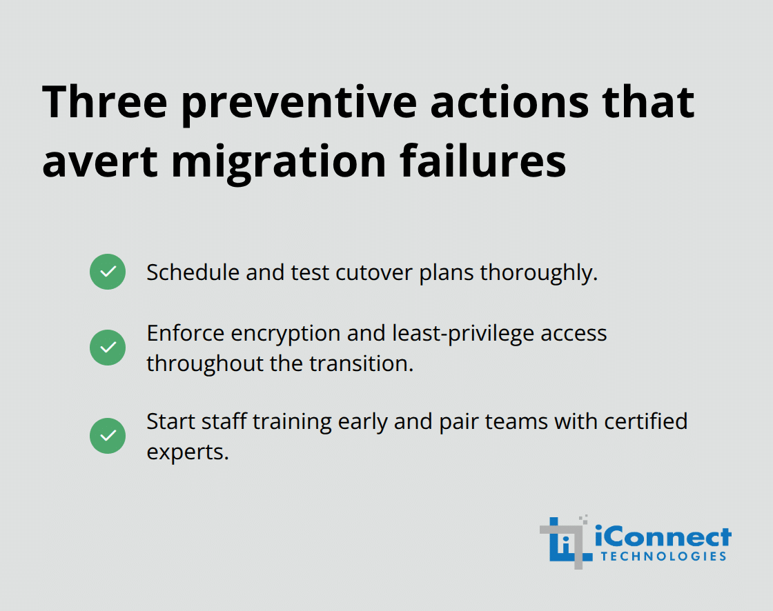 Checkmark list highlighting cutover planning, security controls, and early staff training.