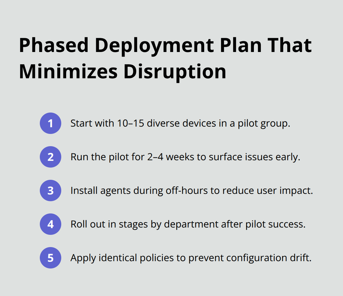 Ordered list of steps for a low-risk endpoint protection rollout - Cloud-based endpoint protection