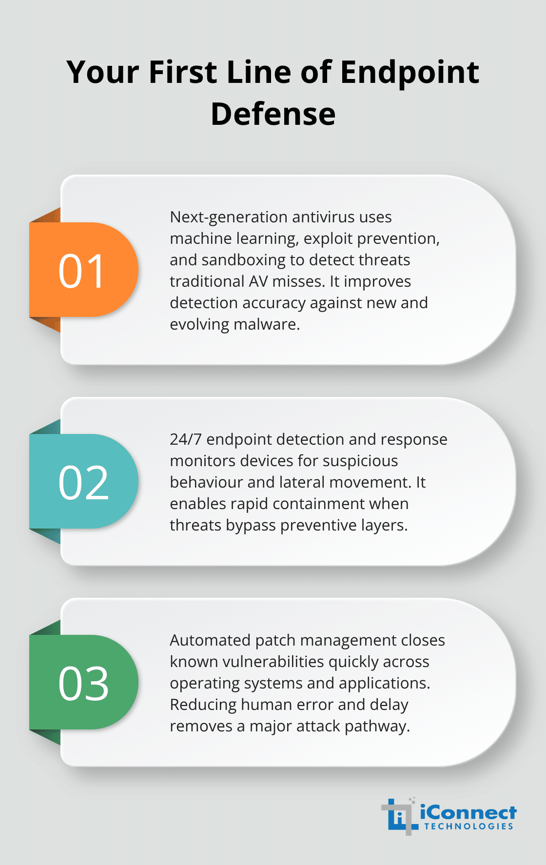 Three core controls to stop threats on endpoints - Endpoint security best practices