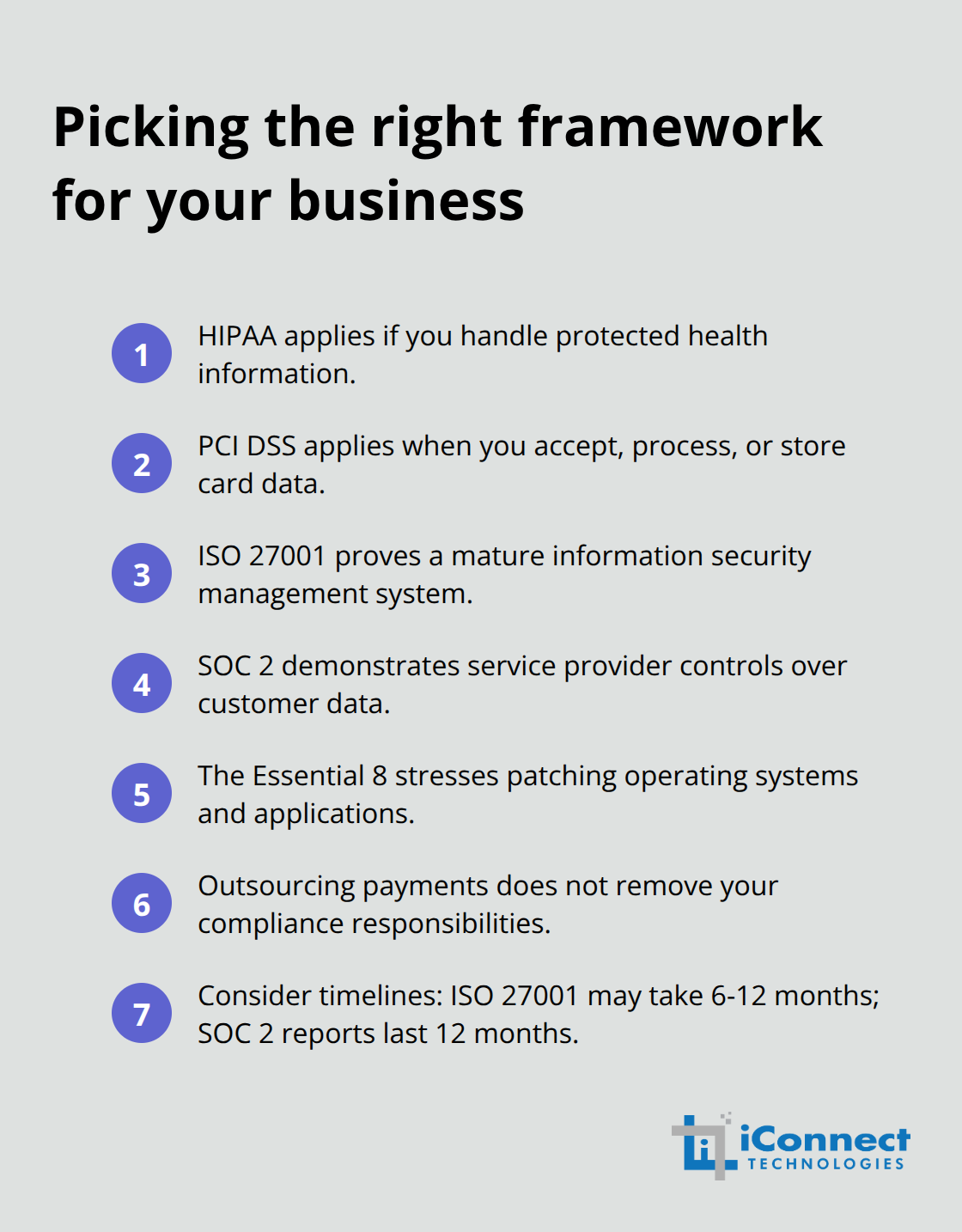 Compact guide to HIPAA, PCI DSS, ISO 27001, and SOC 2 for Philippine businesses